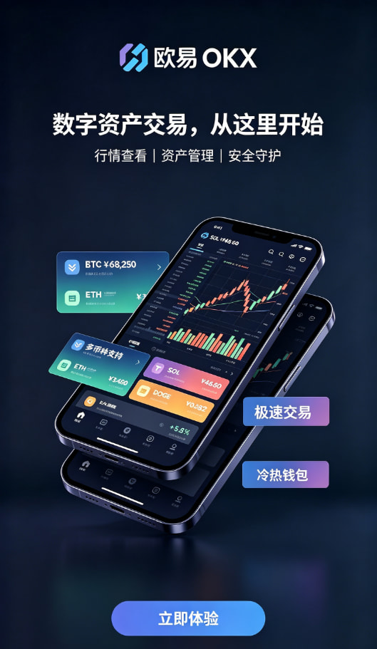 欧交易所app官网下载安全现货交易与K线图操作